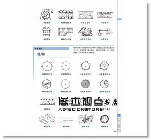 三橋一夫《庭園景觀製圖教科書》楓葉社