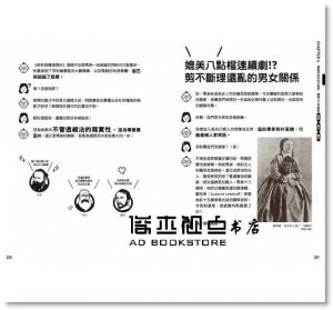 山田五郎, 小山淳子《非典型美術館：藝術大師變態考》大牌