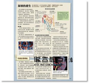 人體機能解剖全書vol.2 楓書坊]