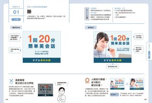  Hikaru Kato《版面研究所⑤Banner設計學：8大關鍵要訣、6大主題應用，1秒抓住眼球，飆高人氣點擊率！：思わずクリックしたくなる バナーデザインのきほん》三采