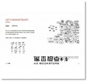 愛瑟‧波賽爾《設計你所愛的人生：用設計思考的創造力，建構一個你想要的未來》遠流