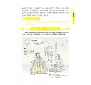 陳昌駿 圖解黃帝內經大全：以現代手法詮釋中国傳統醫學的經典巨著，自己的健康自己護！【暢銷增訂版】（附贈24節氣養生祕笈）新文創文化