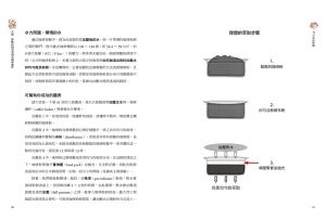 大衛．舒默《大衛．舒默的超完美義式咖啡實作：沖煮工藝、穩定溫控、改機實務，引領義式濃縮邁入精品咖啡殿堂的傳奇經典》方言文化  