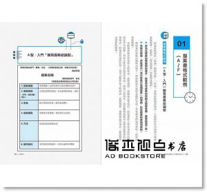 富田真司《任何人都可以寫出神級提案‧好企劃：照著寫！10種固定格式、15個教戰範例、7大訣竅，教你找重點，一次就過關！》八方