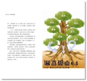 楊定一《我：弄錯身分的個案》天下生活