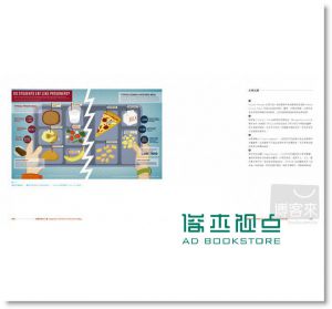 《視覺資訊的力量 讓數字故事「更好看」：「資訊圖」》大寫