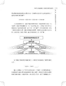 姚坤君 演員的自我修練：角色目標、分析與實踐 書林出版