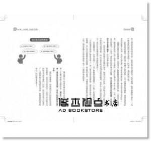 渡瀨謙 《問話的藝術：一開口就能破冰，90%讓對方暢快說，再冷的交談也會變熱絡》方言文化