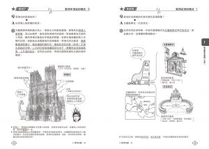  原口秀昭《圖解建築入門：一次精通東西方建築的基本知識、結構原理、工法應用和經典風格》臉譜