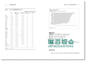 一口气读懂经济指标: 经济学人教你看懂所有财经信息 Guide to Economic Indicators: Making Sense of Economics