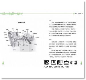 力博宏, 楊心怡《聽力完全寶典：力博宏教你預防和治療聽力受損，從幼兒到長輩，提升人際力學習力，遠離憂鬱失智》天下生活