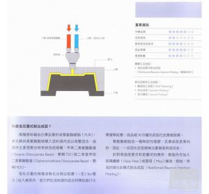 现货  原版!《產品製造工法入門: 原型製作+少量製造》龍溪