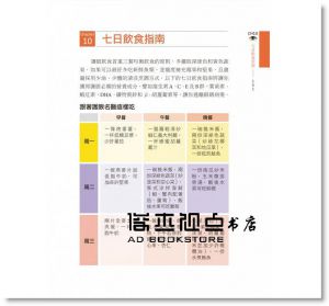 陳瑩山《3C眼有救了：眼科權威陳瑩山的護眼處方》原水