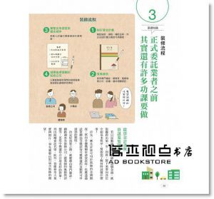 佐川旭, 林直樹《日本頂尖建築師的私宅裝修教科書》楓書坊