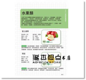 食物熱量速查事典 [漢湘][樂媽咪名廚團隊]