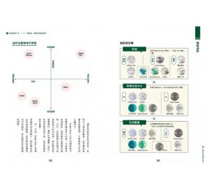 粕谷哲 就這麼簡單！世界冠軍親授 「4：6法」手沖奧義全解析 煮出令人上癮的好咖啡 方舟文化