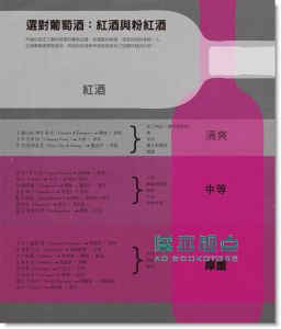 现货 珍妮．派金森《不花冤枉錢！新手購酒指南：從認識葡萄品種