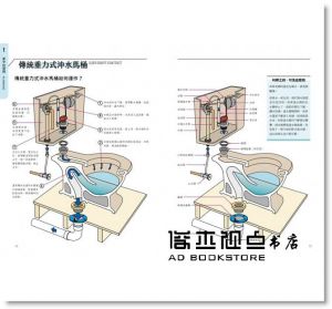 查理・溫《一看就懂家屋的運作和維護》大家出版