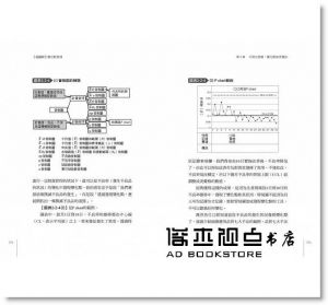 原嶋茂 《【超圖解】變化點管理：面對全球化蝴蝶效應，「應變力」是勝出關鍵》方言文化