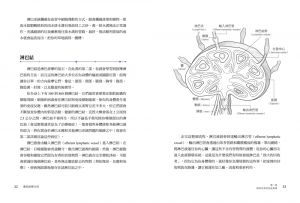 麗莎．列維特．甘斯利《【徒手X圖解】淋巴水腫按摩全書：7大技法 x 25個常見問題，每天按摩3分鐘，身體輕盈、精神變好！》采實文化