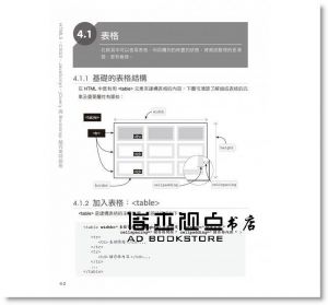 鄧文淵《學好跨平台網頁設計：HTML5、CSS3、JavaScript、jQuery與Bootstrap超完美特訓班》碁峰