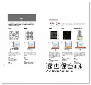 艾倫‧史諾《廚房道具百科 廚具使用「解惑之書」》楓書坊