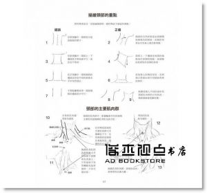 傑克‧漢姆《人體素描：享譽半世紀！結構最準確、形神最到位的經典人像畫教程，從形體內外、動靜表現，到賦予風格的全套技法》易博士出版社