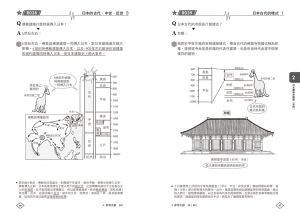  原口秀昭《圖解建築入門：一次精通東西方建築的基本知識、結構原理、工法應用和經典風格》臉譜