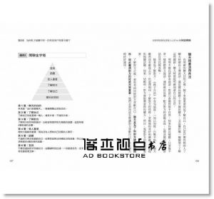 谷原誠《金牌律師教你 誘導人心的66個回話藝術：解決你在工作與生活中，遇到拒絕請託、陌生邀請、問出實話等難題！》大樂文化