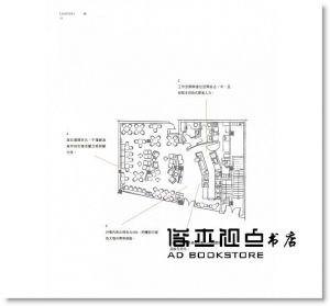 王詩鈺 《咖啡館創業核心關鍵：不是砸錢就能開好咖啡館，釐清開店初衷、理念及定位，解構盲點確立目標做對的事，建構逐夢成真的創業路》麥浩斯