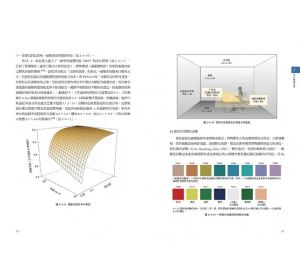 郝洛西, 曹亦瀟《光與健康：以實證設計為根基，引領全球光與照明的研究與應用》一葦文思 