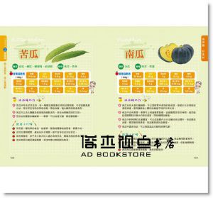 《三高救星！減糖、消脂、降壓の全對策》 [活泉]