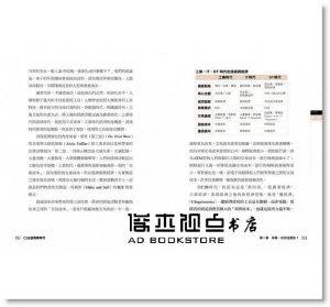 盧希鵬《C2B逆商業時代：一次搞懂新零售、新製造、新金融的33個創新實例》商業周刊