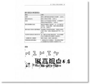 伊琳娜‧波斯里《看！德國人這樣訓練邏輯！：鍛鍊IQ金頭腦的400道練習（新版）》遠流