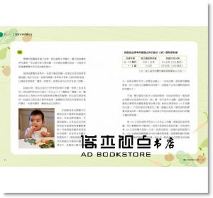 吉兒·瑞普利, 崔西·穆爾凱特《BLW寶寶主導式離乳法實作指導：130道適合寶寶手抓的食物，讓寶寶自己選擇、自己餵自己！》新手父母