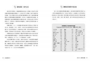 喬爾??傅爾曼《吃出超級免疫力：抵抗病毒、流感、癌症侵襲》