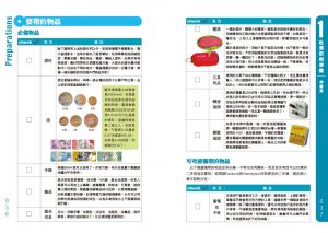  陳銘凱《澳洲打工度假聖經（全新第39版 2024~2025）》太雅