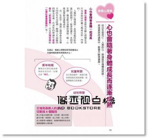 涉谷昌三《超圖解心理學入門》楓葉社