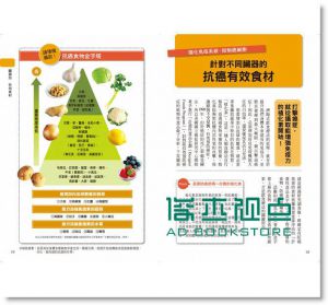 天天這樣吃，讓癌細胞消失：癌症被治癒的人都吃這些 [瑞麗]