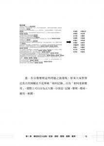 xdite鄭伊廷《打造超人筆記——科學增強記憶、梳理思維、能力攀升的全流程筆記法》商周出版