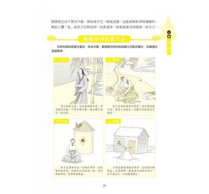 陳昌駿 圖解黃帝內經大全：以現代手法詮釋中国傳統醫學的經典巨著，自己的健康自己護！【暢銷增訂版】（附贈24節氣養生祕笈）新文創文化