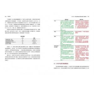 瑞．達利歐《大債危機：橋水基金應對債務危機的原則》商業周刊