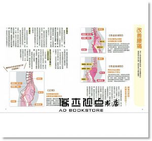 现货 【全圖解】神奇的劈腿伸展操：百萬日本人都在練+赠專用墊