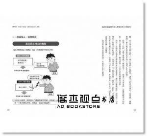 內藤誼人《說話有趣逼得每個人都愛你的62個技巧：耶魯、康乃爾50所名校的「心理學實驗」，教你如何表達最得人心！》大樂文化