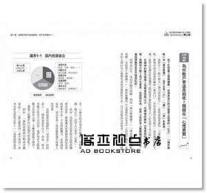 塩見努《為何買股有90％的人賠錢，卻只有10％的人賺上億？：遵守68條投資金律，讓你成為股市大贏家！》大樂文化