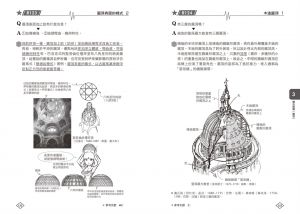  原口秀昭《圖解建築入門：一次精通東西方建築的基本知識、結構原理、工法應用和經典風格》臉譜