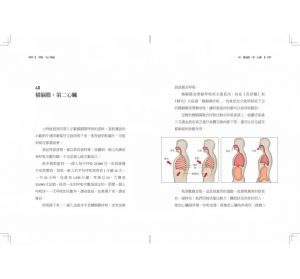 楊定一, 馬奕安（Jan Martel）, 陳夢怡 《呼吸，為了療癒：全新的呼吸科學與醫學，透過清醒的呼吸，徹底轉化身心》天下生活