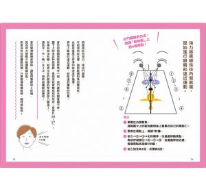 日比野佐和子 《1天1分鐘，找回好視力：醫學博士獨創「圖卡式護眼運動」，2週改善眼睛疲勞、近視、老花眼！》瑞麗美人國際媒體