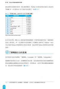 増井敏克《演算法入門圖解：使用Python
》碁峰