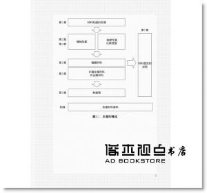 西村仁《圖解加工材料：兼顧品質╳成本╳交期之外觀與實用性》易博士出版社